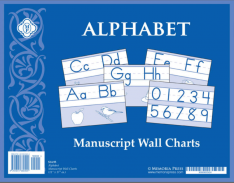 Alphabet Manuscript Wall Charts